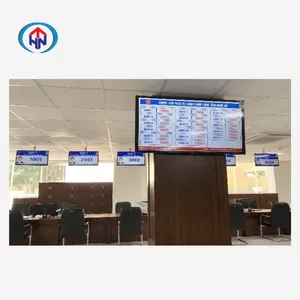 Màn hình hiển thị trung tâm